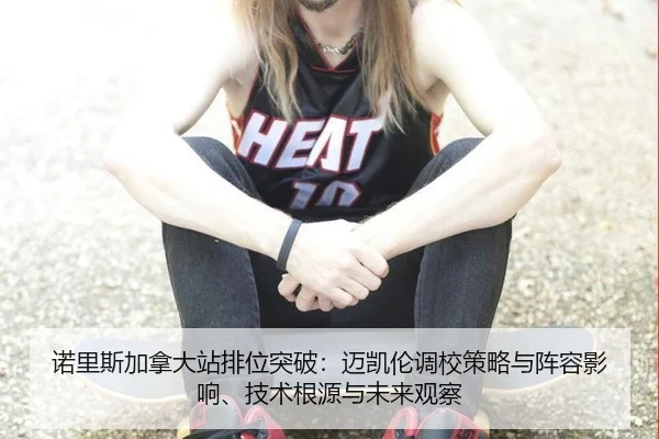 诺里斯加拿大站排位突破：迈凯伦调校策略与阵容影响、技术根源与未来观察